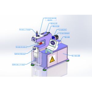 Wholesale Industrial Durable 3D Automatic Coiling Machine High Rigidity Mechanical Structure from china suppliers