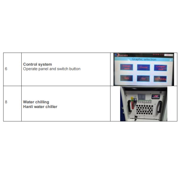3000w Fiber Laser Rust Removal Machine