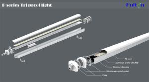 Wholesale Waterproof P LED Triproof Light Durable Aluminum Housing Diffusion Cover from china suppliers