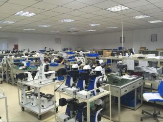 Chongqing Scope Instrument Co. Ltd