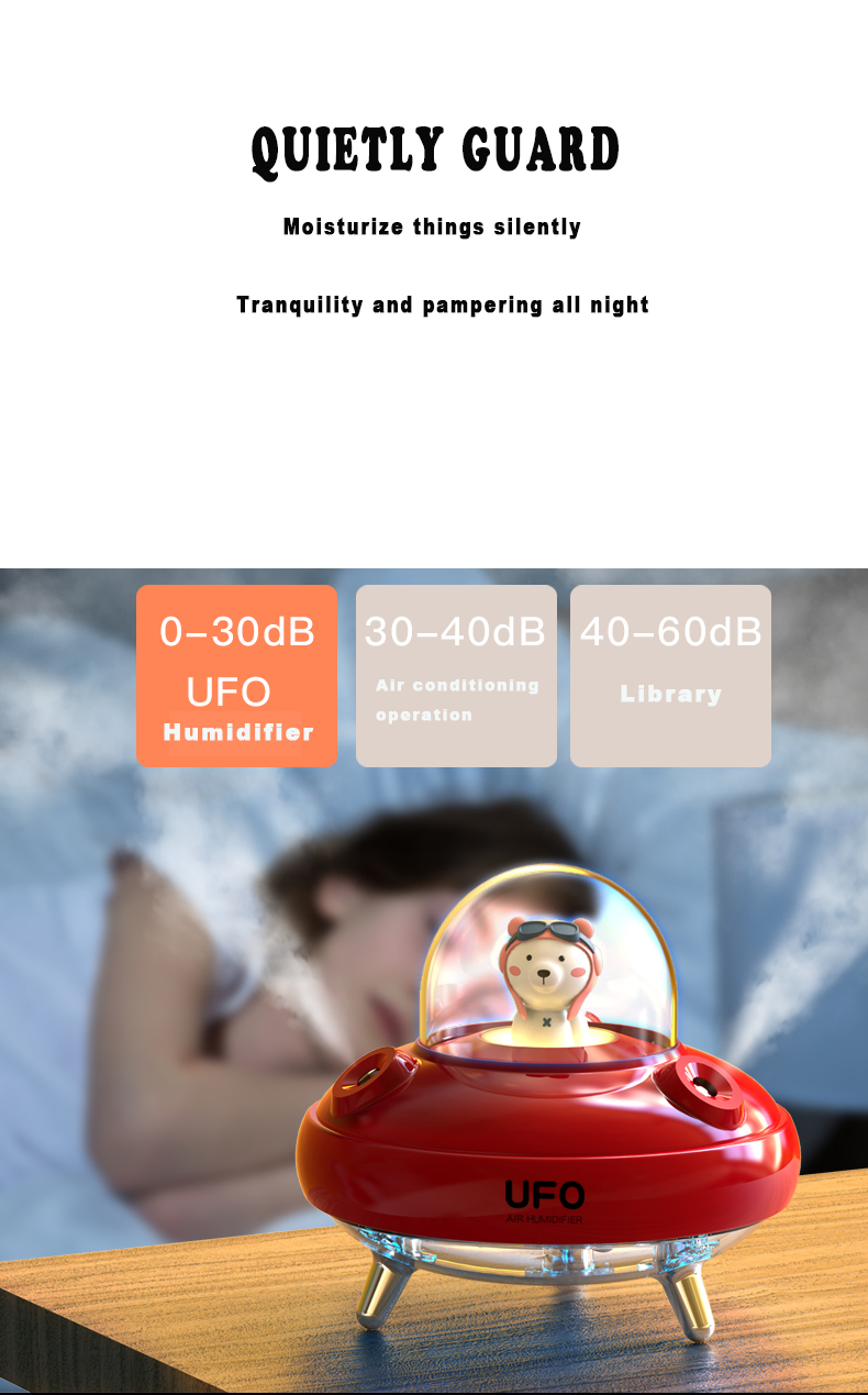 Wireless Rechargeable 400ml UFO Astronaut Humidifier USB 5V