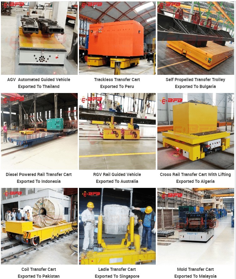Customized Workshop Railroad Transfer Traverses For Rail Car Facility 40 T