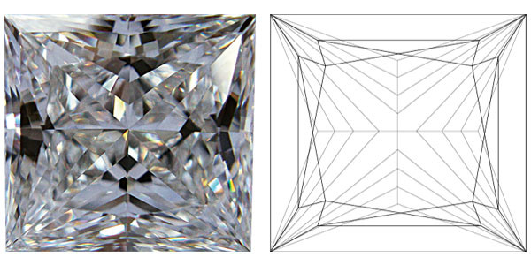 IGI Certified Princess Cut Lab Diamond As Grown CVD Synthetic Diamond 2ct-2.6ct Factory Direct Sale