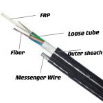 GYFTC8Y Outdoor Optical Fiber Figure 8 Cable Stranded Loose Tube FRP Strength