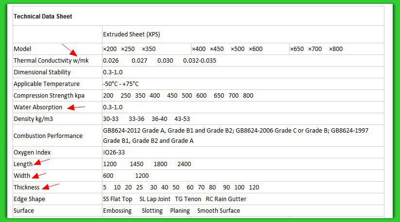 X800 XPS polystyrene extruded insulation board