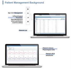 Wholesale 640x480 Telemedicine Telehealth , Medicare Patient First Telehealth from china suppliers