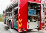 Engine Power 440kw RIV Rapid Intervention Airport Fire Truck For Airport Rescue