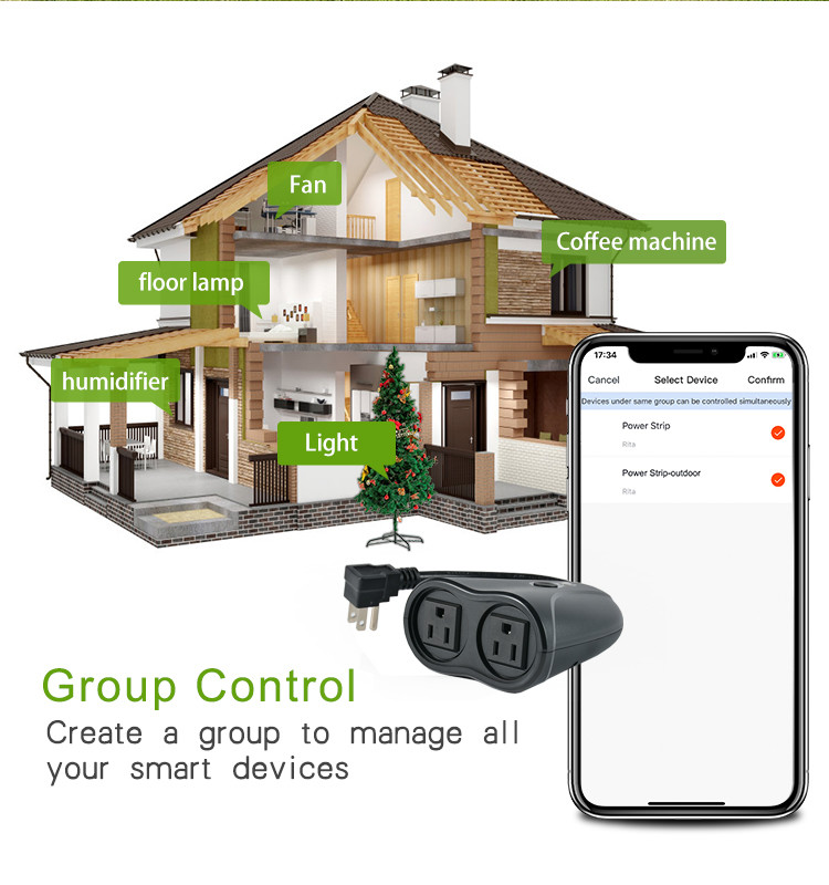 Tuya Wifi Control Wifi Smart Power Socket Electrical Plug EU 15A With 2 AC Outlets
