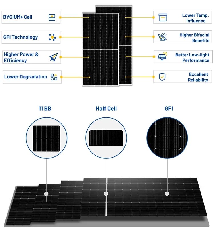 JA Solar JAM78D40 MB Series PERC Half-cell Solar Module 600W 605W 610W 615W 620W 625W