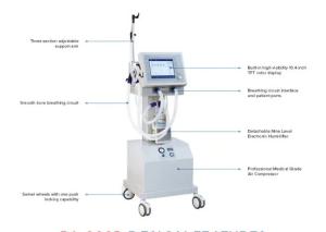 Wholesale Respiratory Humidification Ventilator Breathing Machine High Flow Non Invasive from china suppliers