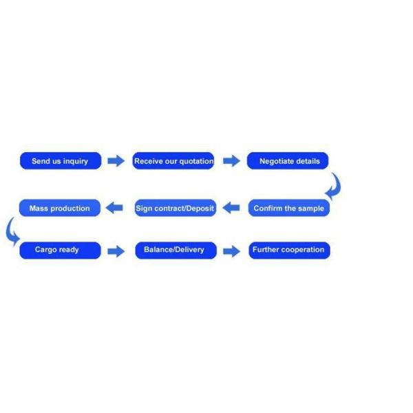 Spring Retractable Cable Reel | RUIWOR