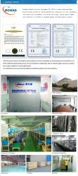 HongKong Bonad Technology Limited