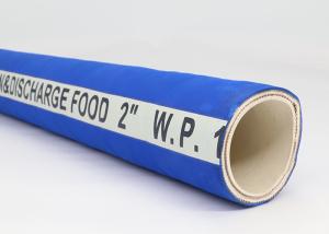 Wholesale Customize Logo Flexible High Temperature Food Delivery Suction Hose 10 Bar Suppliers from china suppliers