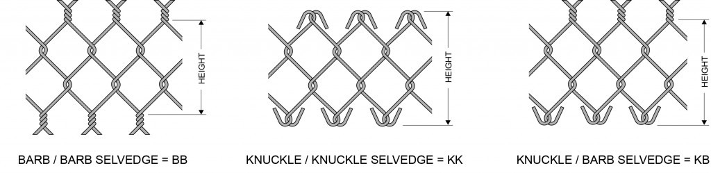 Durable Chain Link 60mm×60mm Metal Cyclone Fence For Commercial Industrial
