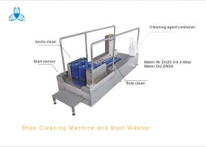 Wholesale Stainless Steel Shoe Cleaning Machine, Boot Washer For Food Factory from china suppliers