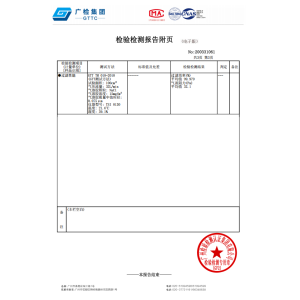 SHENZHEN DEEP FILTRATION TECHNOLOGY CO.,LTD Certifications