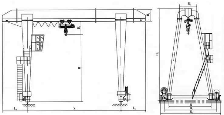 Multipurpose Single Girder Gantry Crane 5T 10T 20T For Concrete Marble Block Granite Lifting