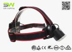 550 Lumen Camping Hunting Headlamp AA Battery Operated