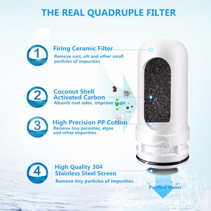 Water-Filter-Tap-faucet-Household-Water-Purifier5