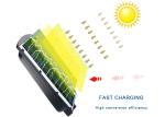 High Lumen Outdoor Ip65 150 Watt Solar Led Street Light