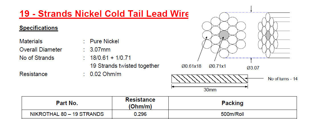 Multi-Strand Nicr Alloy Nickel Chrome Wire For Pink Ceramic Pad Heater Assembilies