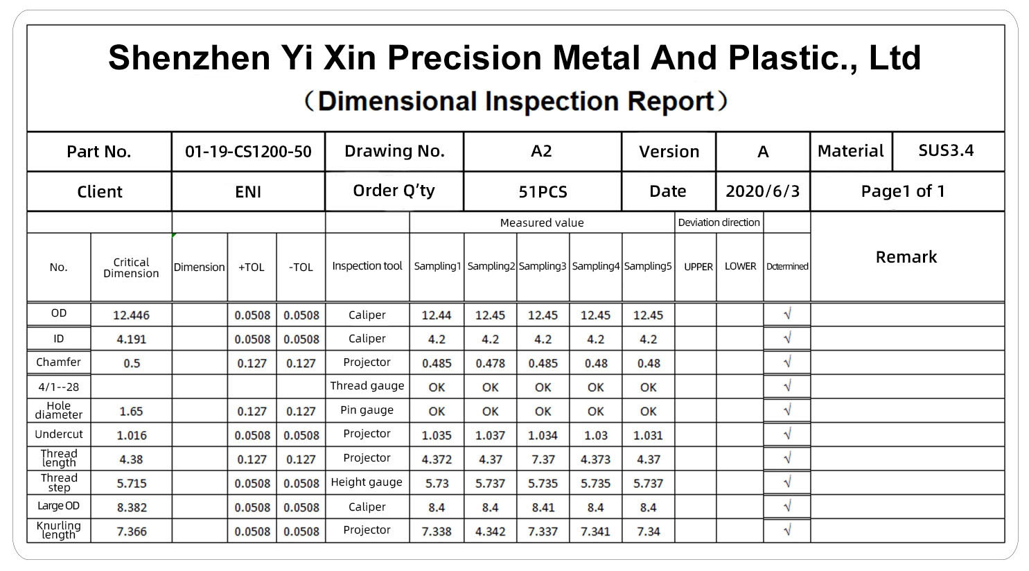 plastic injection mold making