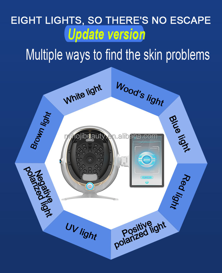 36 Million Pixels Ce Approved Ai Magic 3d Facial Skin Analyzer for Skin Wrinkle Analysis