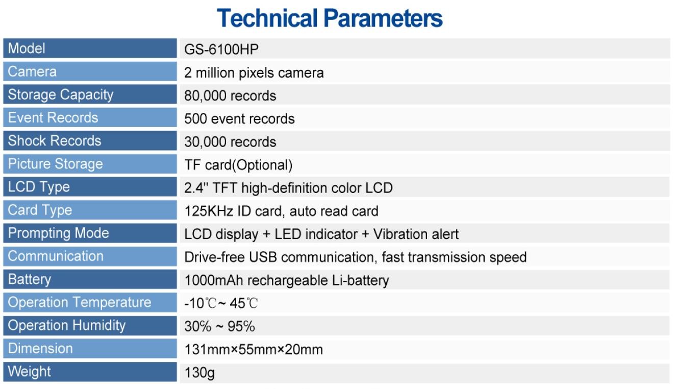 Builtin Camera 2.4" LCD Photograph Guard Tour Patrol System 80000 Records