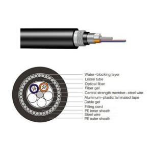 Wholesale anti-rodent direct buried underwater GYTA33 GYTS33 steel wire armored fibre optic cable from china suppliers