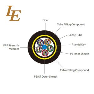 China Outdoor 12 Core Single Mode Adss Fiber Optic Cable on sale
