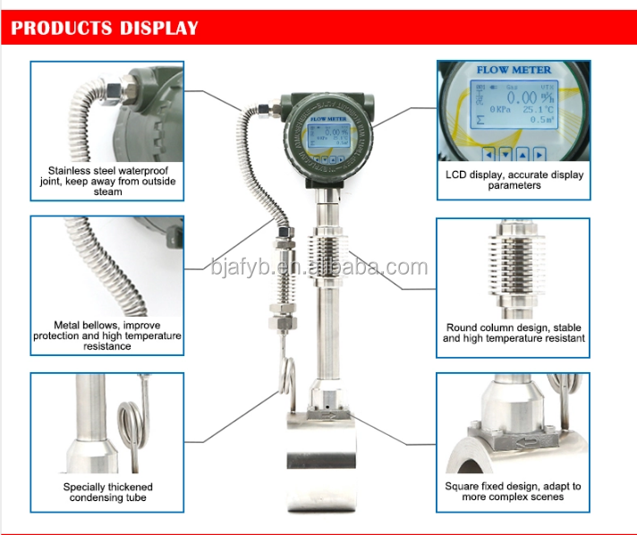 Water Flowmeters IVANPER Oil Vortex Flowmeter For ODM Customized Support