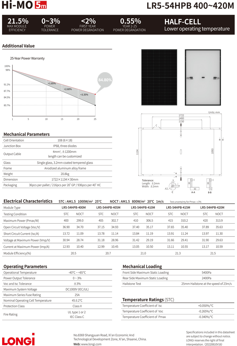Longi Photovoltaic Mono Solar Panel Module Lr5-54hpb Hi-Mo 5m All Black 400w 405w 410w 415w
