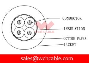 Wholesale UL20955 TPE Jacketed Cable: 18AWGx4C from china suppliers