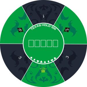 Wholesale CPM-005 Eco-Friendly /Durable /Non-Toxic Poker Mat Round Rubber Game Table Mat from china suppliers