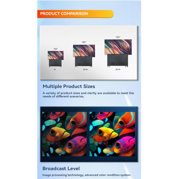 Fixed Indoor Led Module Display P6 P8 P10 500nits–800nits Mobile Trailer Truck Mounted