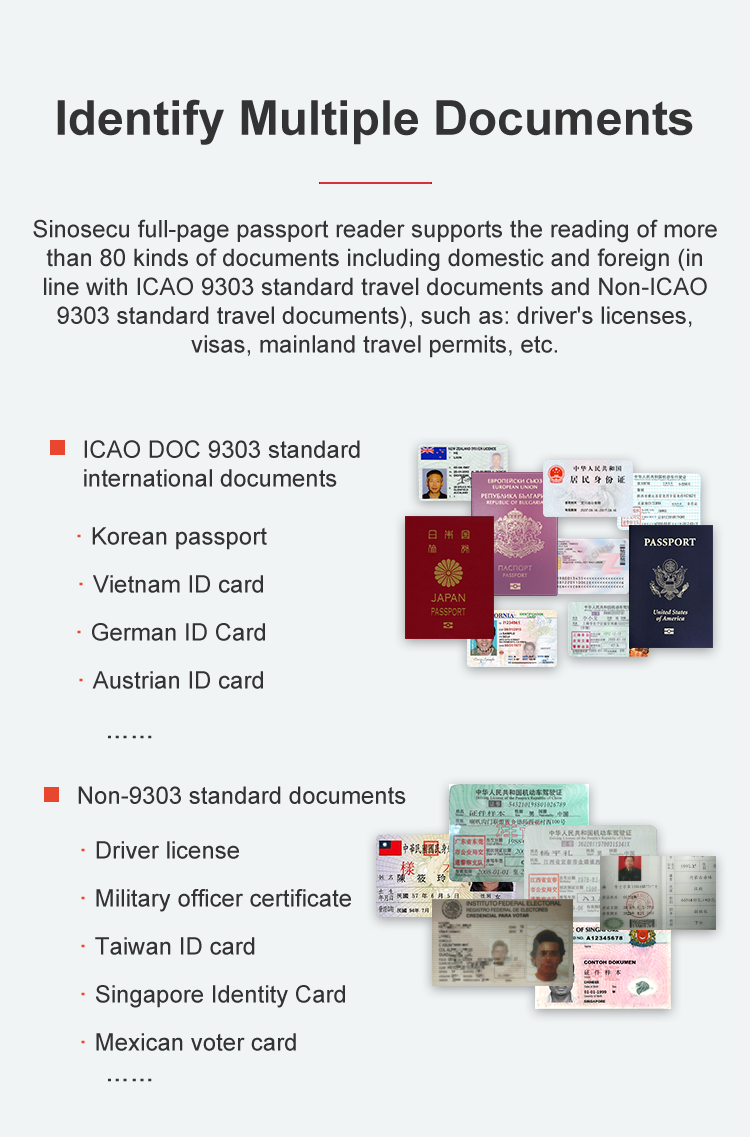1- Document Scanner for Streamlining Guest Registration in Travel Hotel Industry