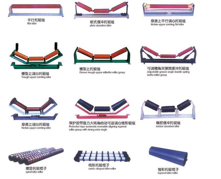 Carrying Roller Idler Frame Rubber Impacting Rollers Conveyor Spare Parts