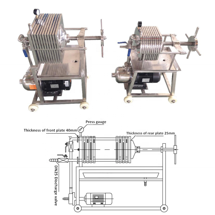 SUS304/SUS316L Syrup Edible Oil Plate Filter Press for Grape Wine from Sugar Refinery