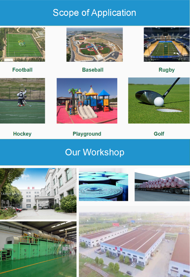 8-20mm Poly Ethylene Shockpad Underlay for Soccer Field/Rugby Field/Hockey Field UV5000