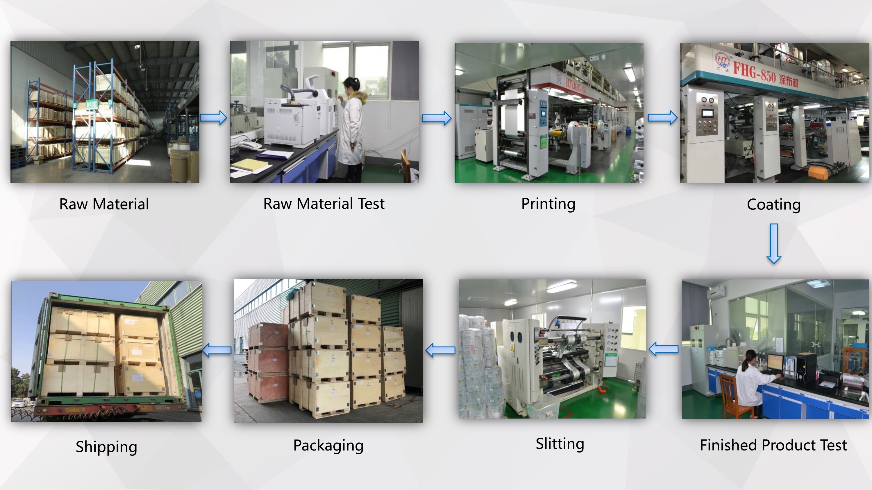 Single Side Laminates Push Through Pharmaceutical Aluminum Foil
