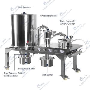 Wholesale Dry Electrode Making Machine Hot Pressing Film Forming Machine Coating Machine from china suppliers