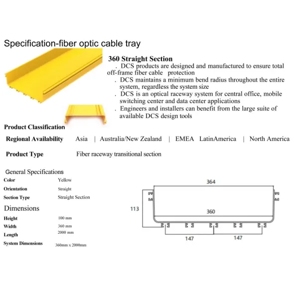 Plastic Cable Tray Fiber Raceway Optic Fiber Ducting Raceway