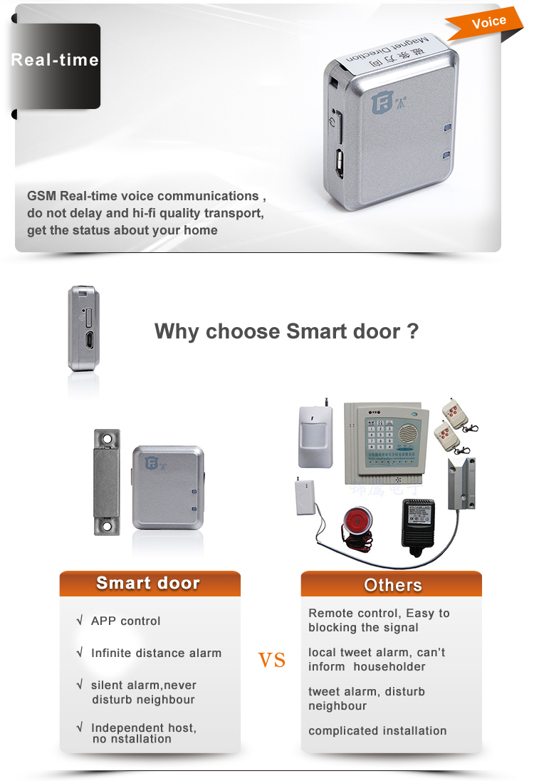 Anti theft wireless gsm magnetic door sensor alarm tracker rf-v13