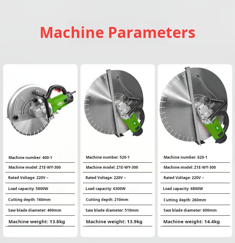 160mm Cutting Depth Concrete Cutter Electric Wall Cutting With Roller Support
