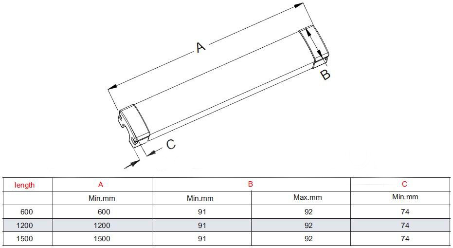 60W 1.5m Waterproof LED Tri-proof Light with Motion Sensor
