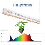 No Shading 300 Watt Led Grow Light , IP67 Waterproof Outdoor Grow Lights