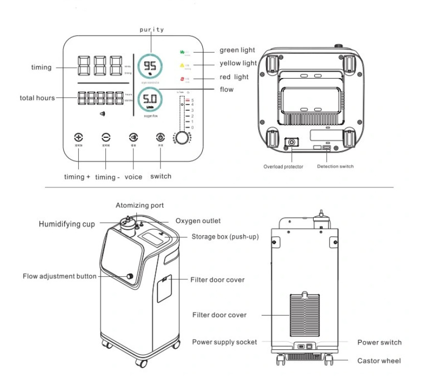 Home Hospital 5 Litre Oxygen Concentrator With Nebulizer And 10" LED Screen