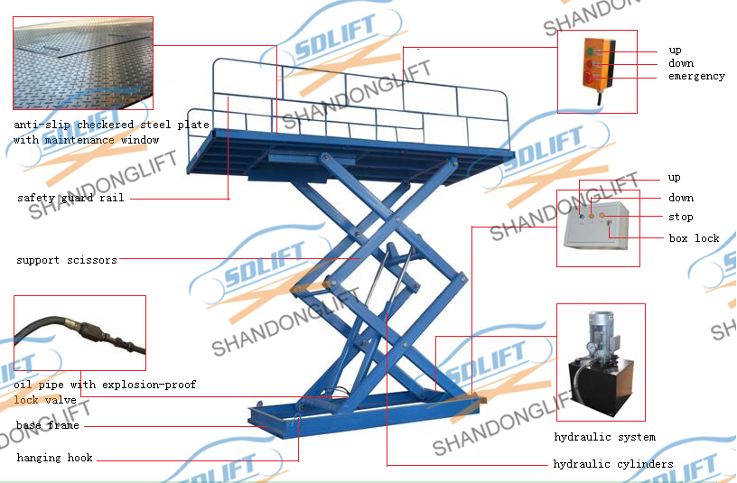 Hydraulic scissor smart car parking system with CE