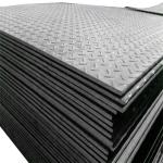 Astm A36 Oem Odm China Standard Size 1075 Low Temperature Carbon Steel Plate