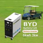 6Kwh lifepo4 Battery&3KW Inverter Outdoor Charging Portable Power Bank